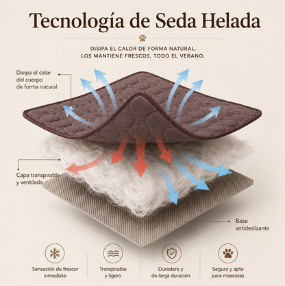 FrescoPad™ — Alfombrilla Refrescante para perros
