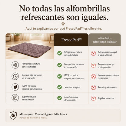 FrescoPad™ — Alfombrilla Refrescante para perros